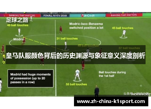 皇马队服颜色背后的历史渊源与象征意义深度剖析