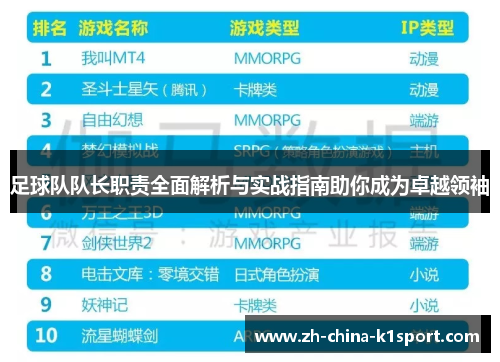 足球队队长职责全面解析与实战指南助你成为卓越领袖