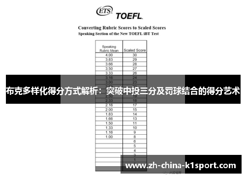 布克多样化得分方式解析：突破中投三分及罚球结合的得分艺术