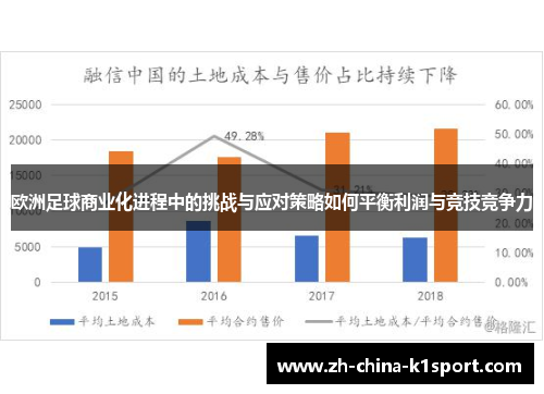 欧洲足球商业化进程中的挑战与应对策略如何平衡利润与竞技竞争力