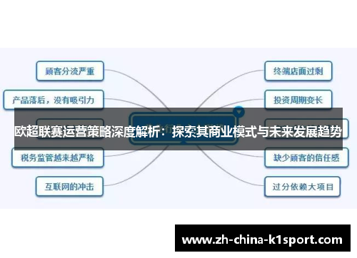 欧超联赛运营策略深度解析:探索其商业模式与未来发展趋势 欧超联赛运营策略深度解析:探索其商业模式与未来发展趋势