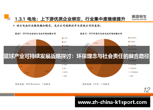 篮球产业可持续发展战略探讨：环保理念与社会责任的融合路径