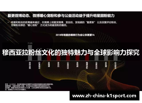 穆西亚拉粉丝文化的独特魅力与全球影响力探究