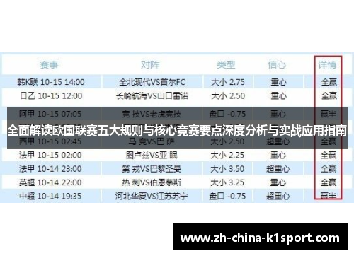 全面解读欧国联赛五大规则与核心竞赛要点深度分析与实战应用指南 全面解读欧国联赛五大规则与核心竞赛要点深度分析与实战应用指南