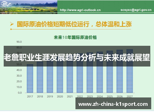 老詹职业生涯发展趋势分析与未来成就展望 老詹职业生涯发展趋势分析与未来成就展望