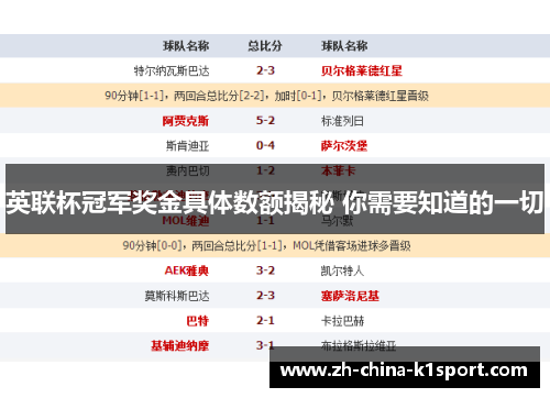 英联杯冠军奖金具体数额揭秘 你需要知道的一切 英联杯冠军奖金具体数额揭秘 你需要知道的一切