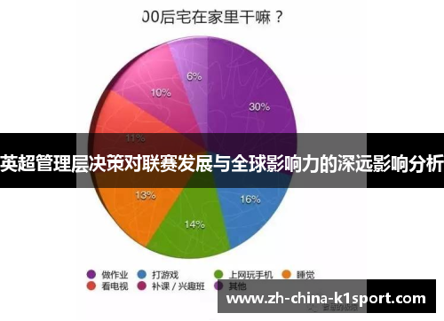 英超管理层决策对联赛发展与全球影响力的深远影响分析 英超管理层决策对联赛发展与全球影响力的深远影响分析