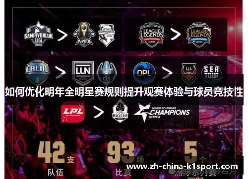 如何优化明年全明星赛规则提升观赛体验与球员竞技性