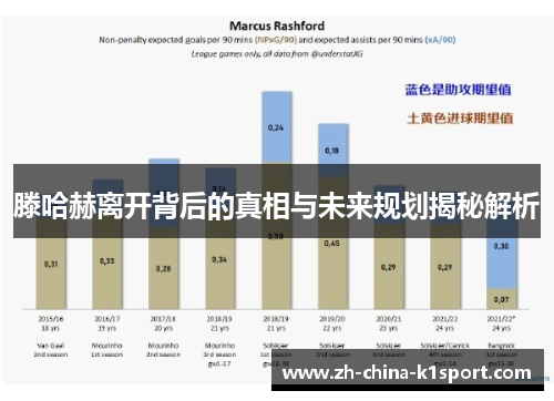 滕哈赫离开背后的真相与未来规划揭秘解析