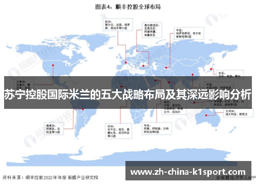 苏宁控股国际米兰的五大战略布局及其深远影响分析 苏宁控股国际米兰的五大战略布局及其深远影响分析